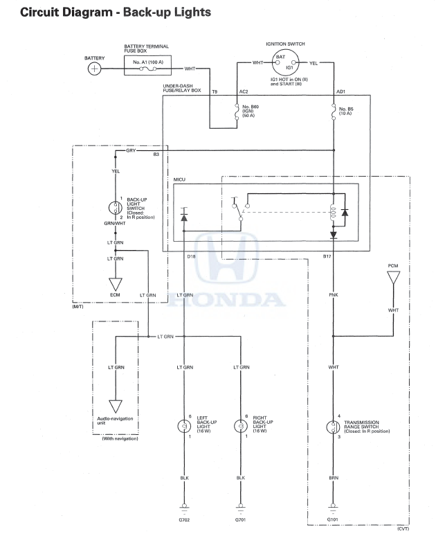 Parking Sensor Advice